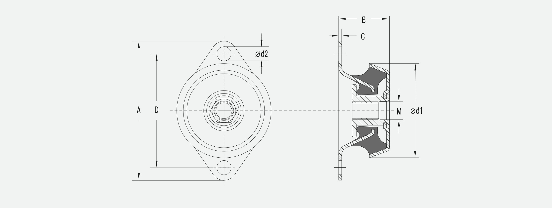 CFAB-3