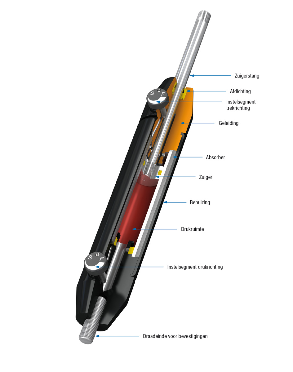 ACE Stoßdämpfer GmbH - foto - DVC-32EU