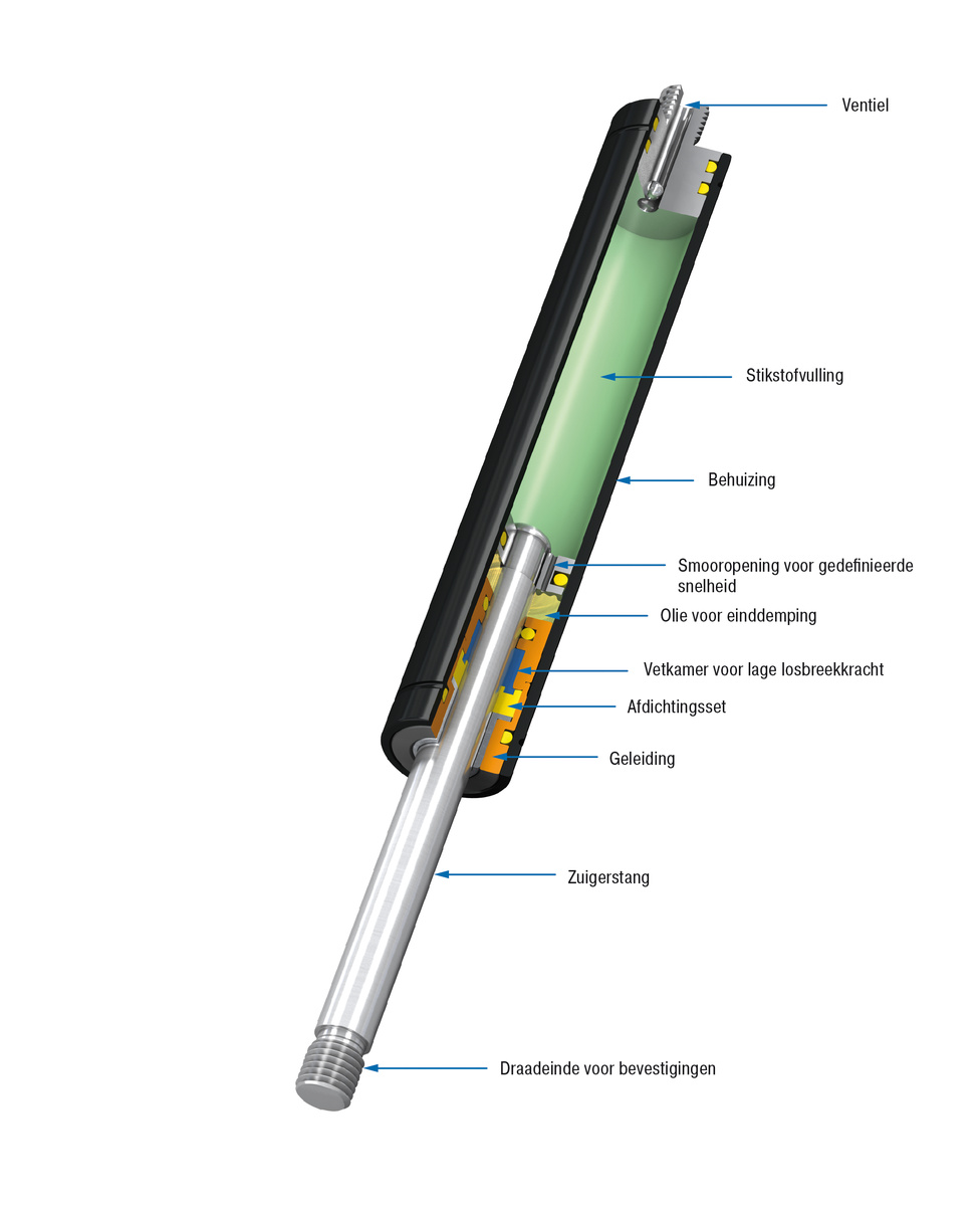 ACE Stoßdämpfer GmbH - foto - GS-8 tot GS-70 