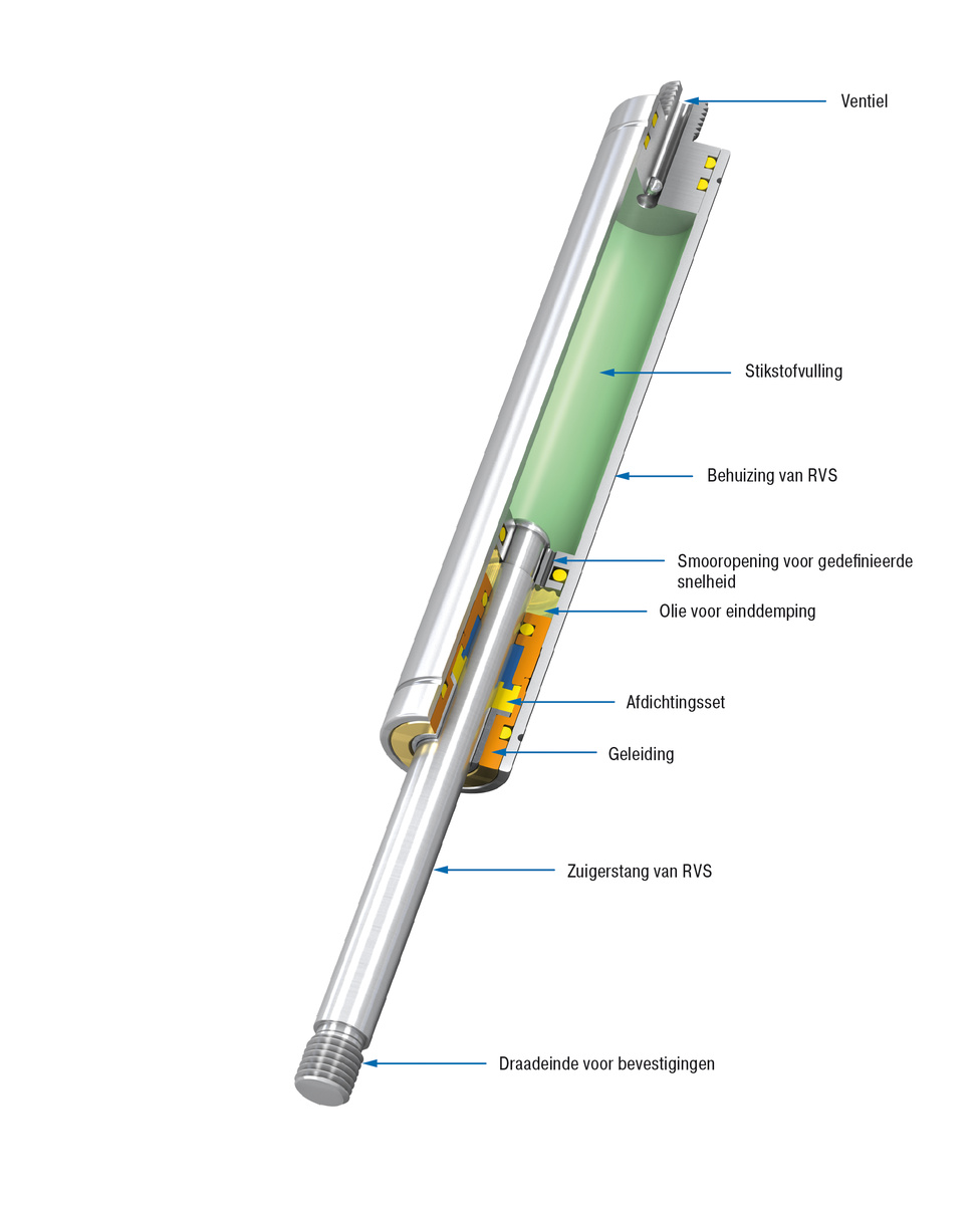 ACE Stoßdämpfer GmbH - foto - GS-40-V4A