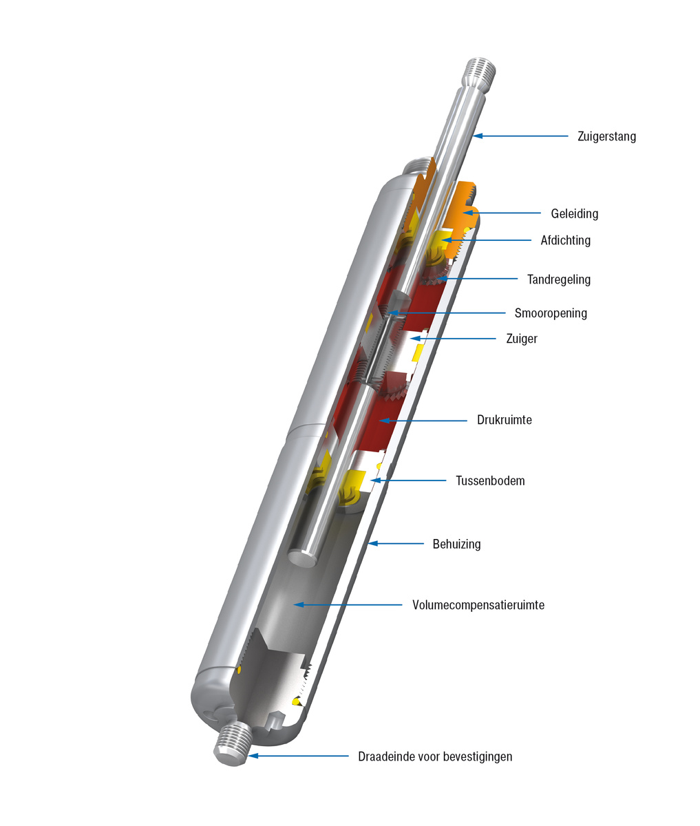 ACE Stoßdämpfer GmbH - foto - HBS-70