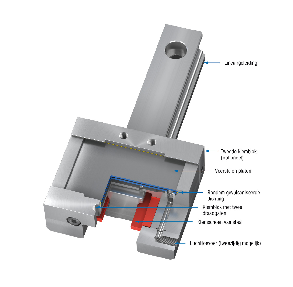 ACE Stoßdämpfer GmbH - foto - LOCKED PLK