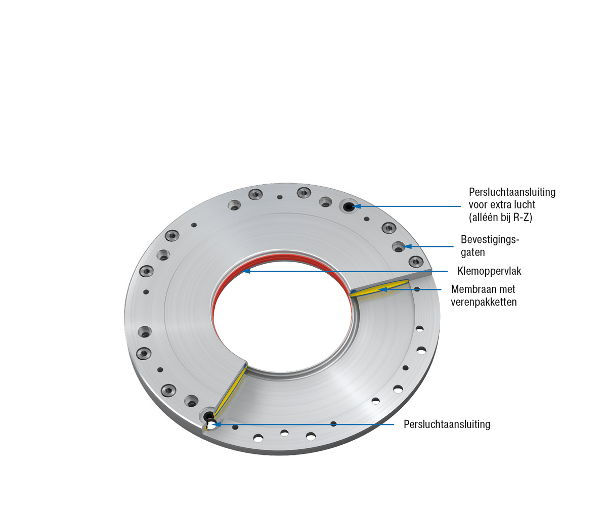 ACE Stoßdämpfer GmbH - foto - LOCKED R