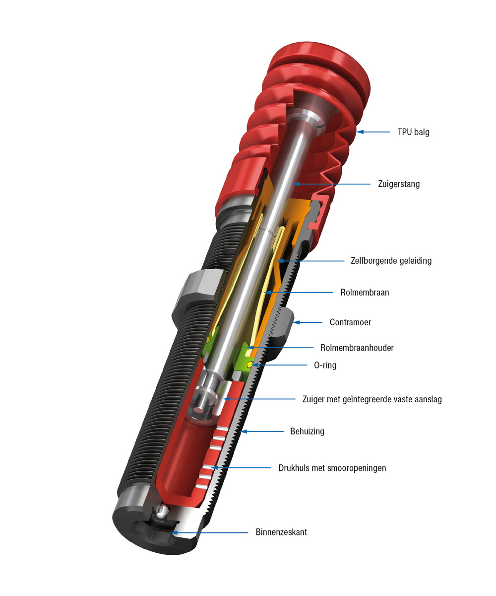 ACE Stoßdämpfer GmbH - foto - PMCN150EUM