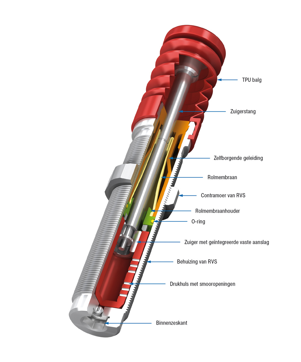 ACE Stoßdämpfer GmbH - foto - PMCN150EUM-V4A