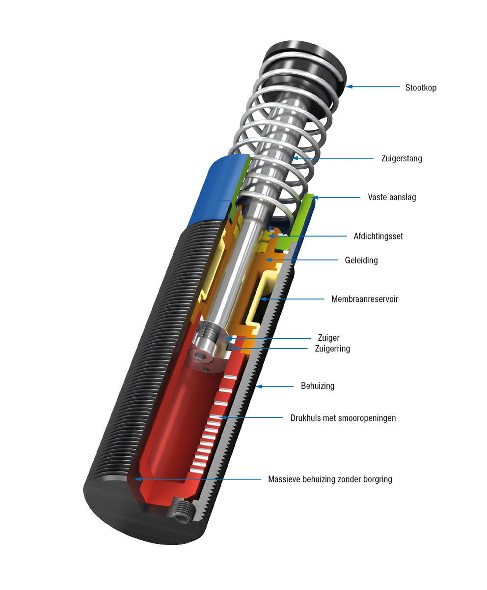 ACE Stoßdämpfer GmbH - foto - SCS64EU